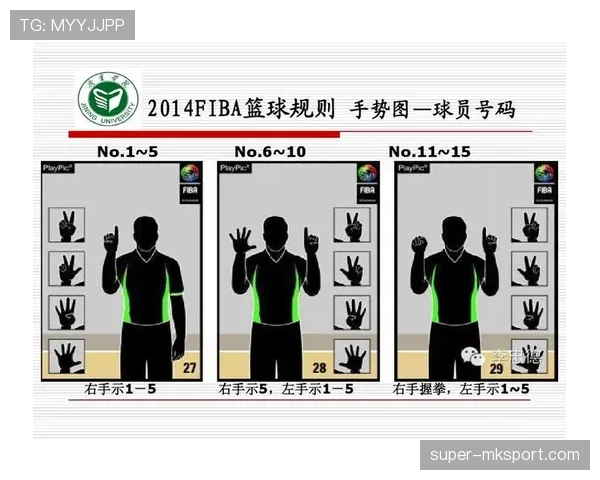 篮球罚球规则详解：NBA与FIBA在罚球线距离与违例判定上有何不同？