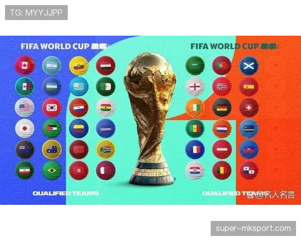 2026世界杯完整版出线筛选详解